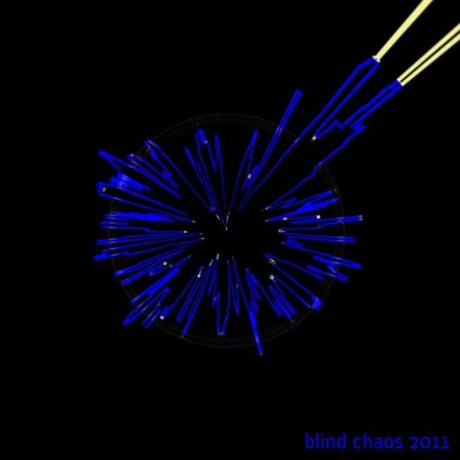 blind-chaos